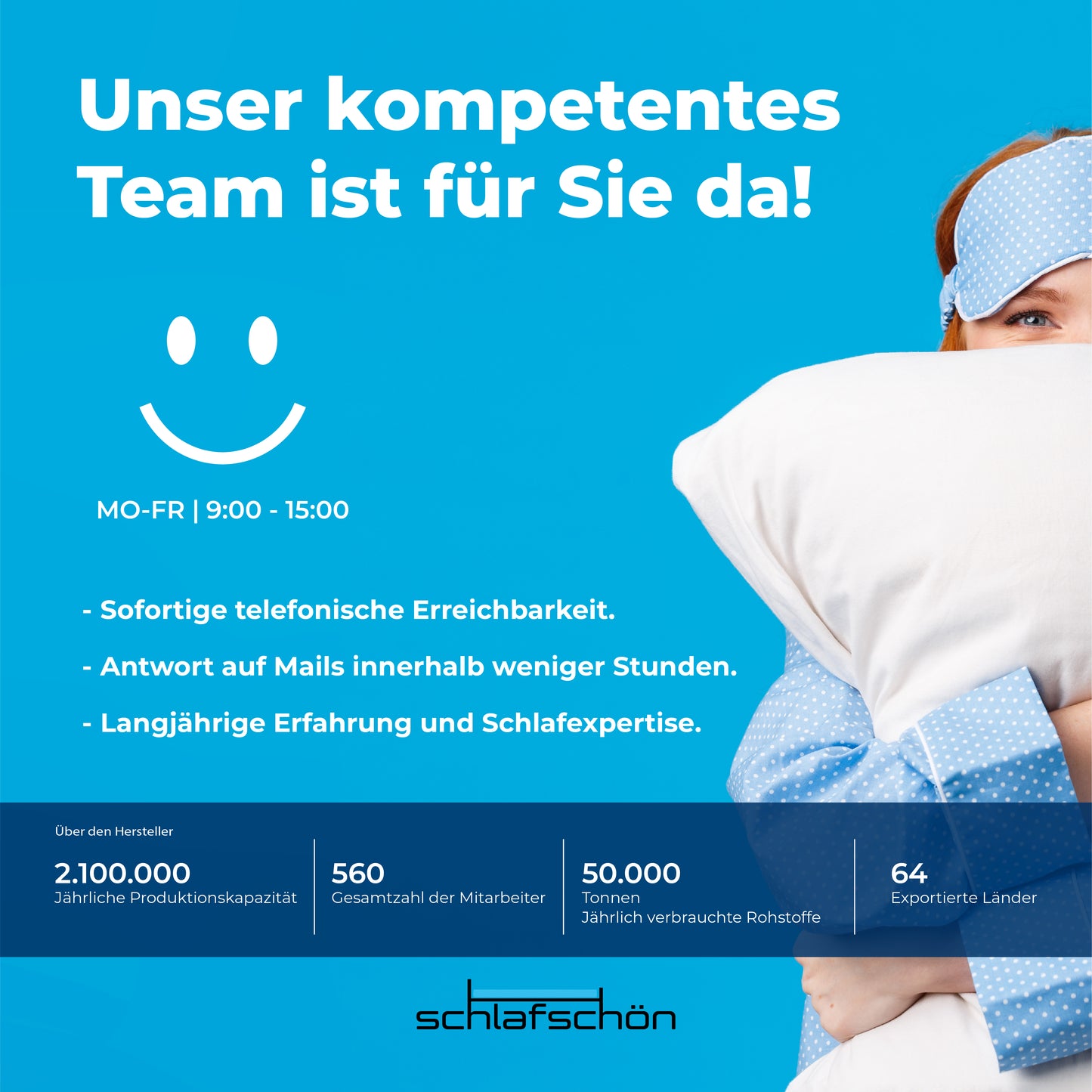 160x200 Kaltschaummatratze mit Visco-Topper – Schlafschön 7-Zonen, Ergonomisch, Waschbar & Antiallergisch