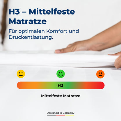 Kaltschaummatratze mit Visco-Topper – Schlafschön 7-Zonen, Ergonomisch, Waschbar & Antiallergisch