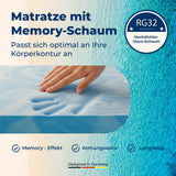 Kaltschaummatratze mit Visco-Topper – Schlafschön 7-Zonen, Ergonomisch, Waschbar & Antiallergisch