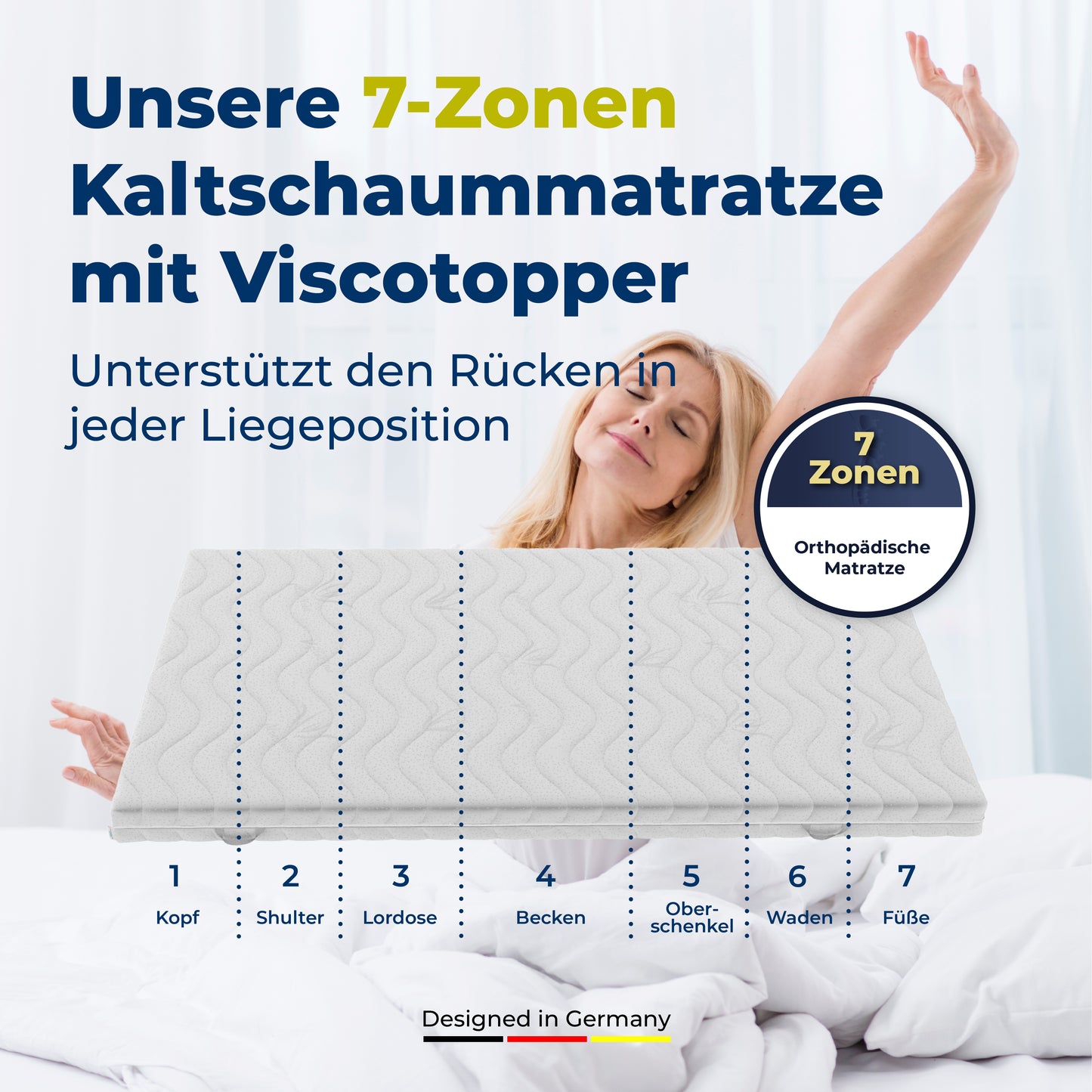 Kaltschaummatratze mit Visco-Topper – Schlafschön 7-Zonen, Ergonomisch, Waschbar & Antiallergisch