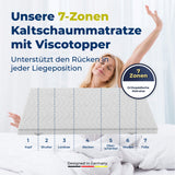 Kaltschaummatratze mit Visco-Topper – Schlafschön 7-Zonen, Ergonomisch, Waschbar & Antiallergisch