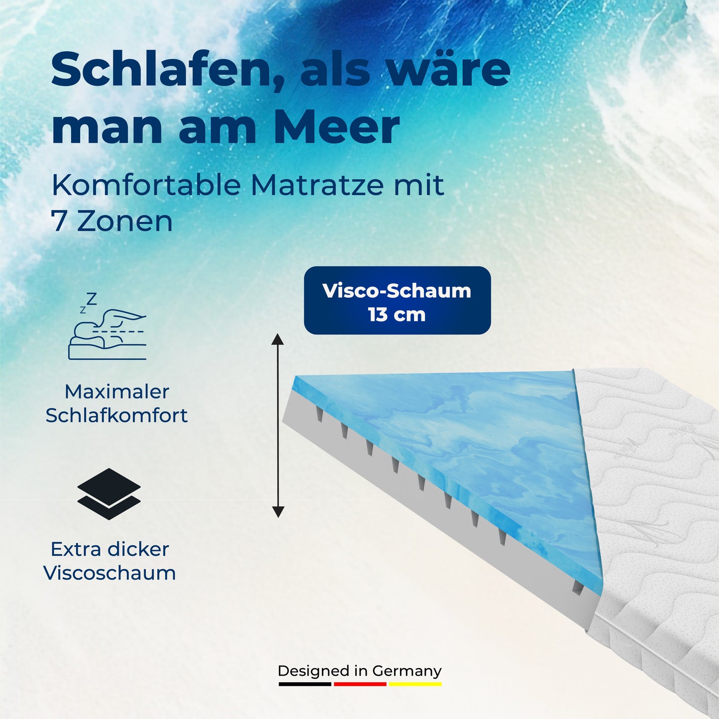 Kaltschaummatratze mit Visco-Topper – Schlafschön 7-Zonen, Ergonomisch, Waschbar & Antiallergisch