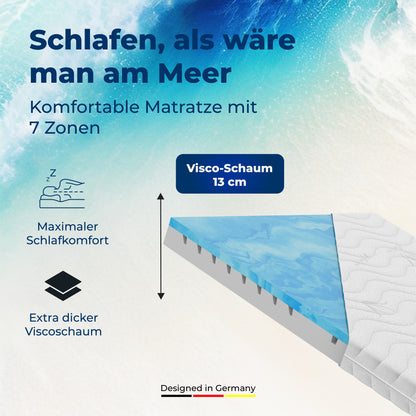 Kaltschaummatratze mit Visco-Topper – Schlafschön 7-Zonen, Ergonomisch, Waschbar & Antiallergisch